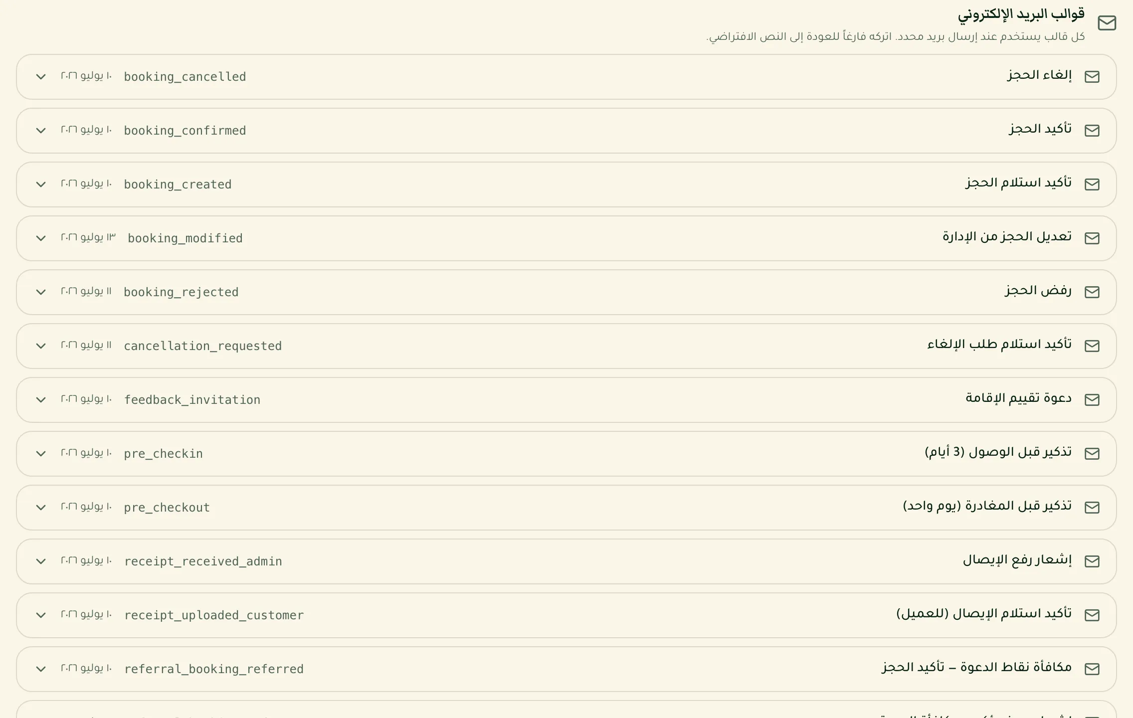 لوحة تعديل القالب