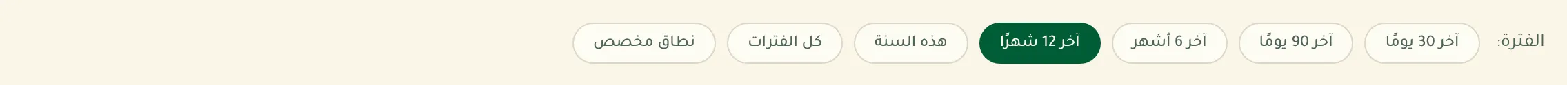 أزرار اختيار الفترة الزمنية