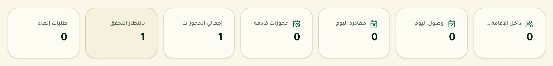 ملخص الحجوزات السبعة أعلى الصفحة