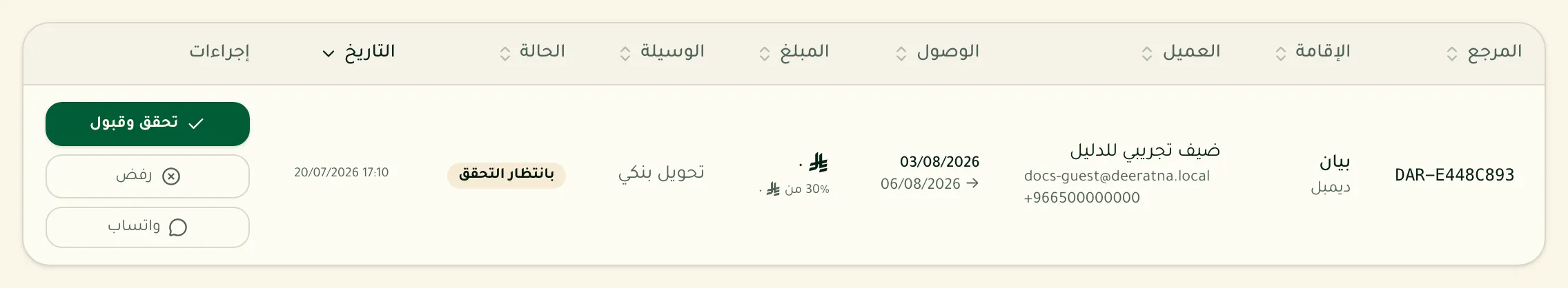 جدول الحجوزات مع زر تحقق وقبول لحجز بانتظار التحقق