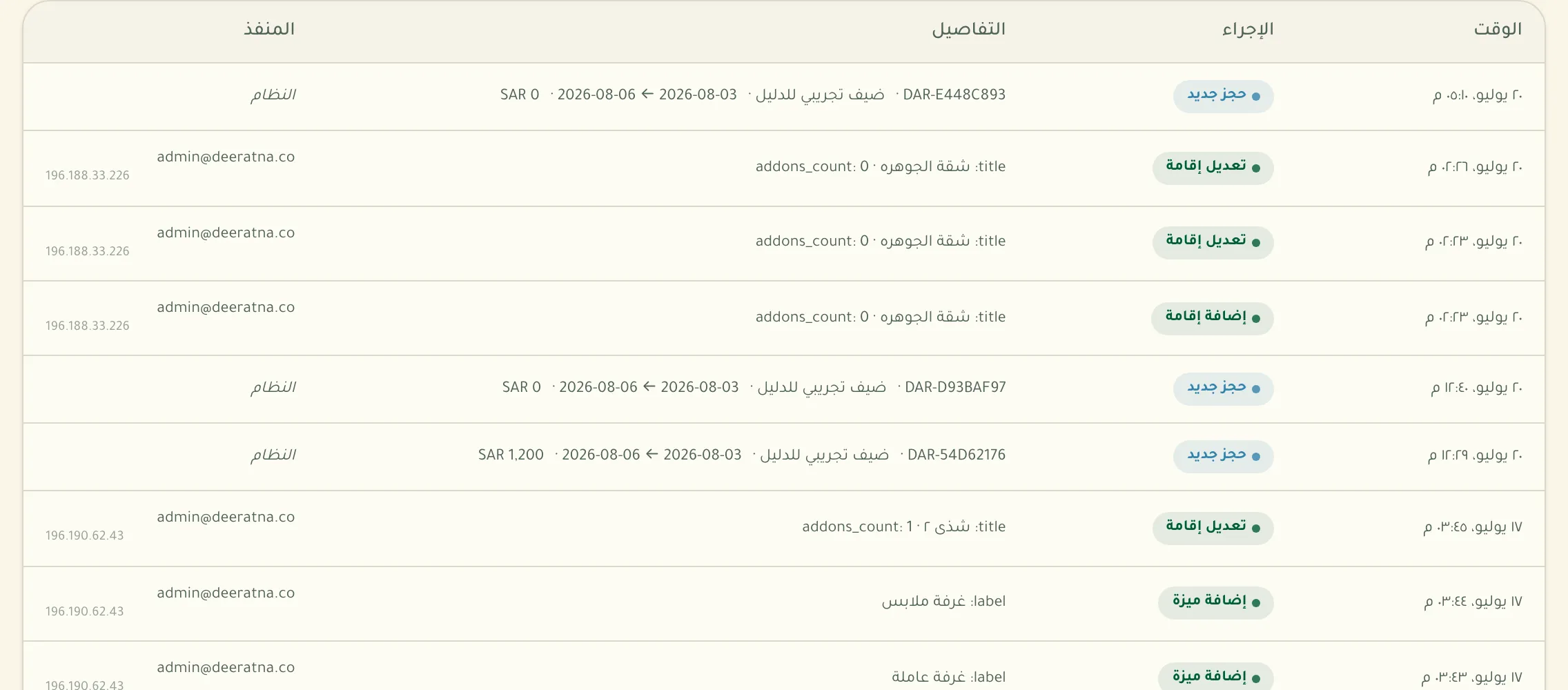 جدول سجل المراجعة